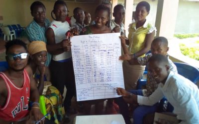 Roots of Hope stimulates youth entrepreneurship in Burundi with SALT-CLCP
